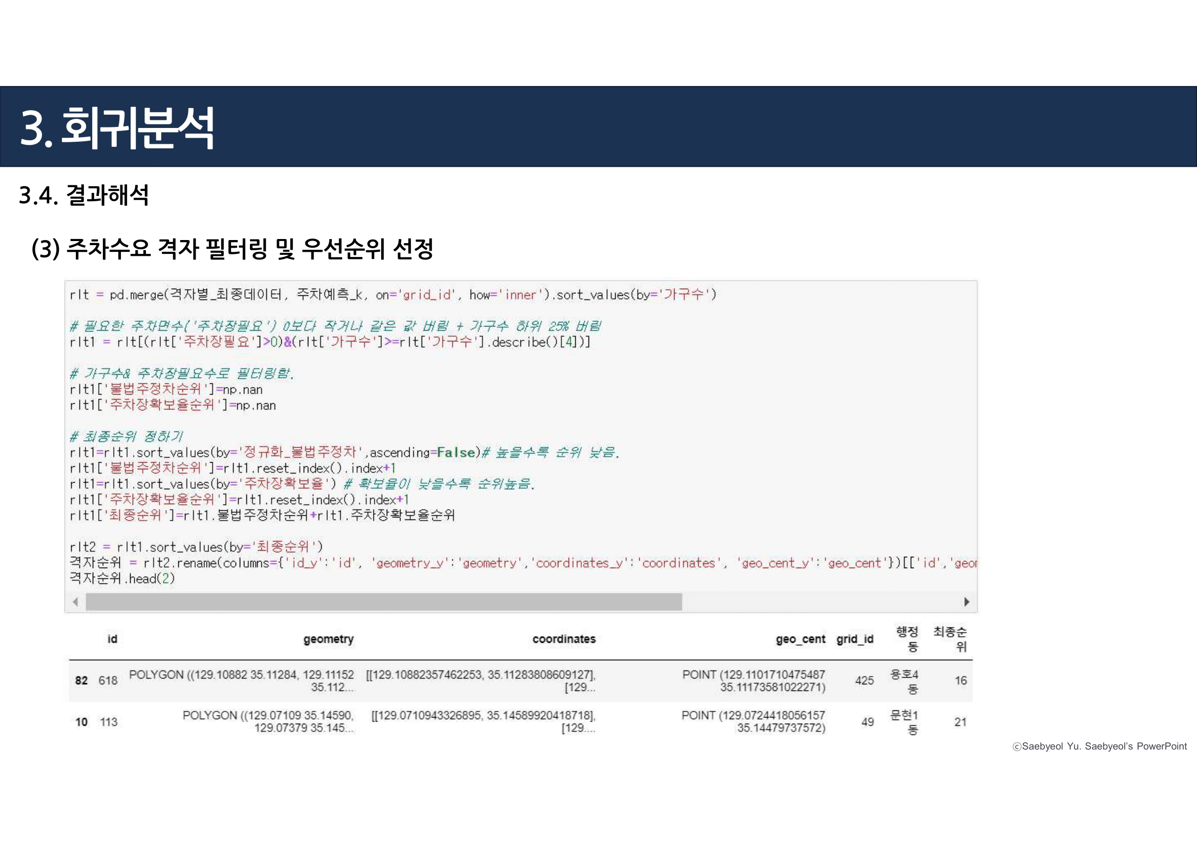 (2021 compas) 부산시 남구 주차 수요 예측 - Sunny IT Blog